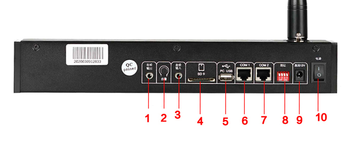 Multifunctional Remote Intelligent Paging Station Introduction PA-1616